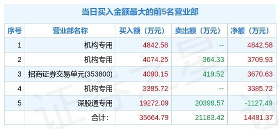 新澳天天开奖资料大全最新开奖结果查询下载,数量解答解释落实_5D58.23.13