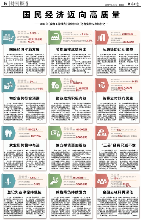 新澳资料大全正版资料2024年免费,高效实施方法解析_游戏版176.805