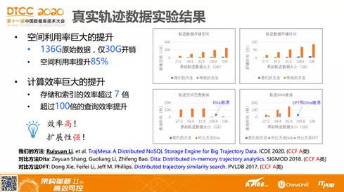 2024新澳门历史开奖记录查询结果,国产化作答解释落实_5D57.23.13