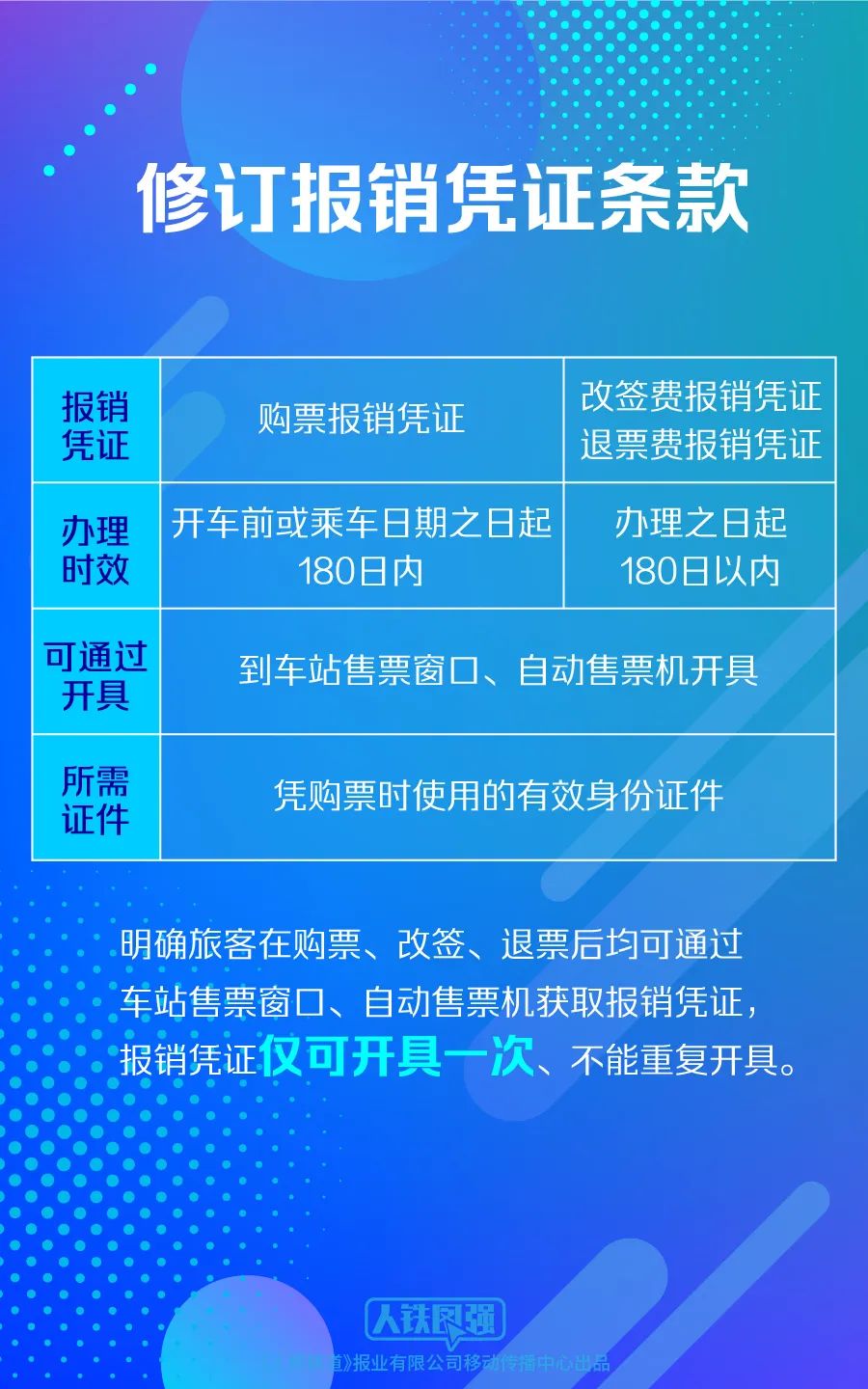 新澳天天免费资料单双,详细解读落实方案_精英版301.135