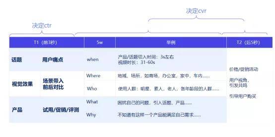 2024新澳精准资料,平衡性策略实施指导_win204.310