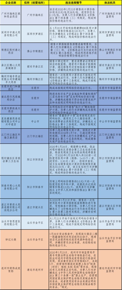 新奥门资料大全正版资料2024,涵盖了广泛的解释落实方法_影像版66.892