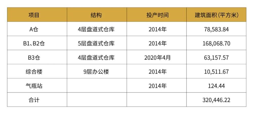 2024年10月 第423页