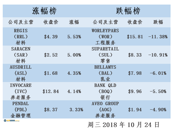 2024新澳原料免费大全,科学解答解释落实_挑战版18.96