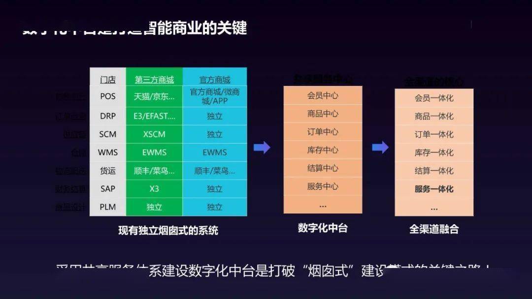 2021年澳门今晚开什么特马,数据解答解释落实_娱乐版204.310