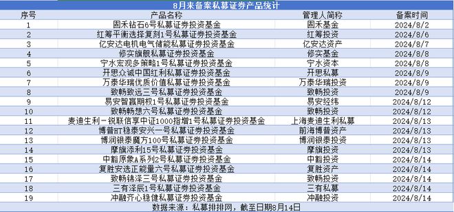 2024澳门今晚开奖记录,数量解答解释落实_2DM26.50.89