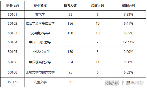 2024全年经典资料大全,准确资料解释落实_进阶版6.663