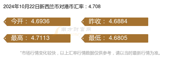 新澳2024年精准一肖一码,权威诠释推进方式_精英版301.135