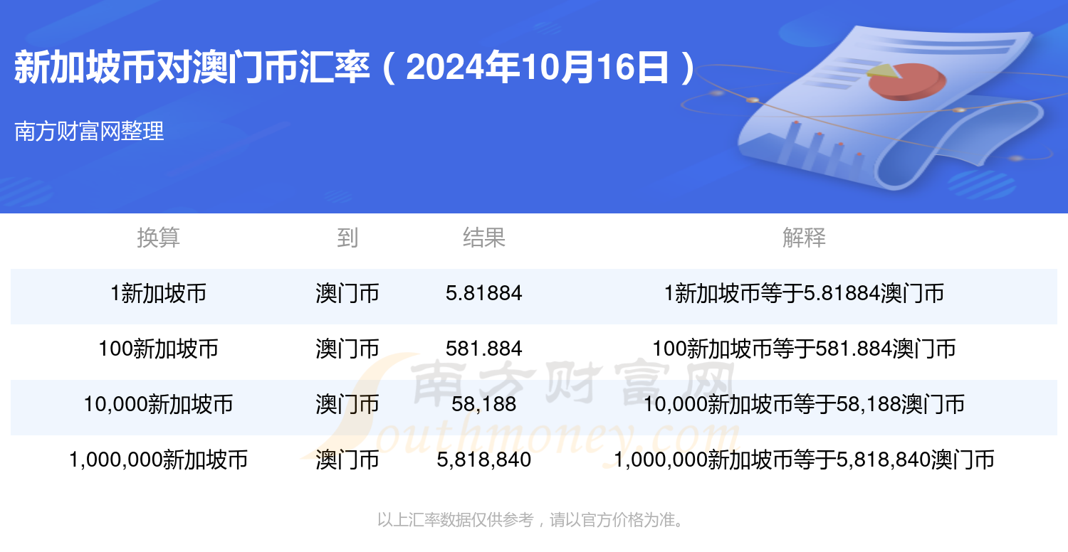 新澳门开奖结果2024开奖记录,最新核心解答落实_CT65.966