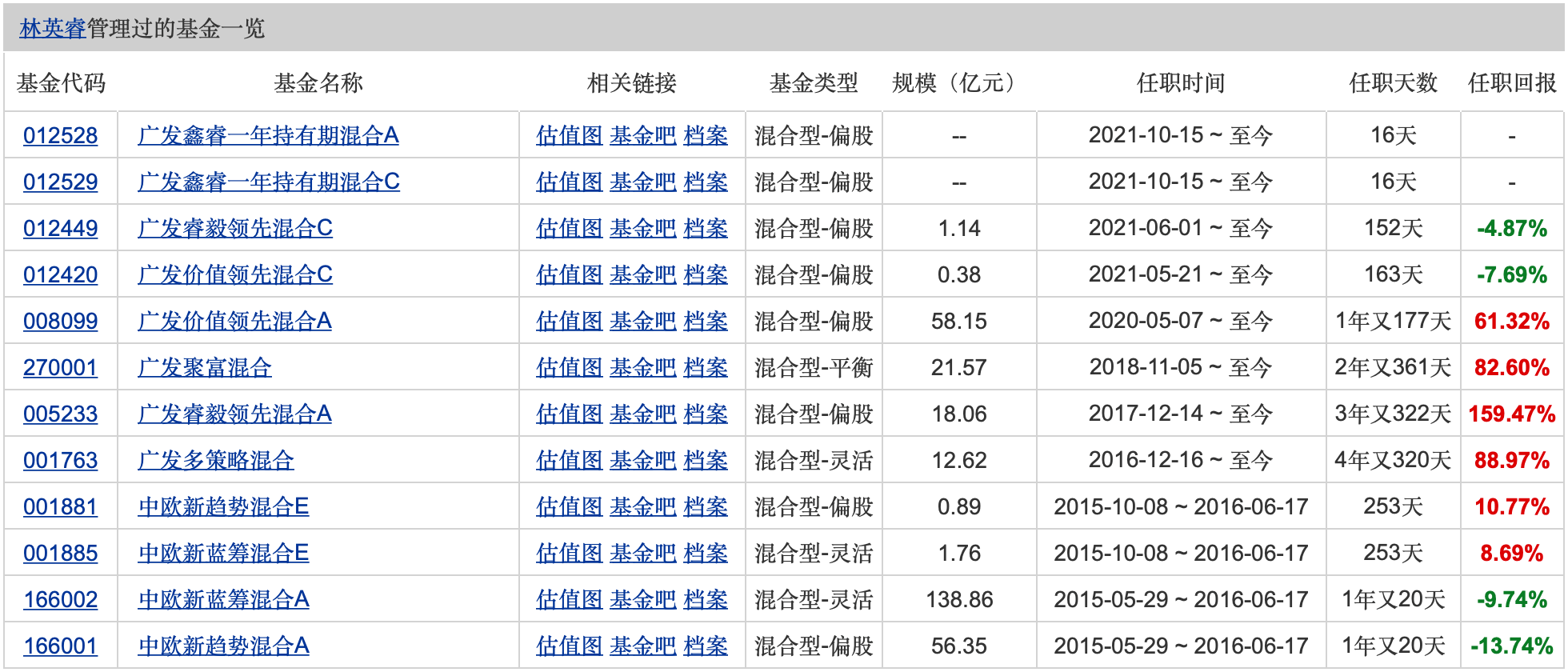 管家婆一码一肖资料,收益成语分析落实_娱乐版207.180