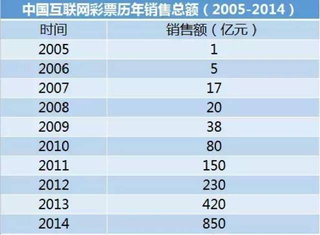 2024年10月 第414页