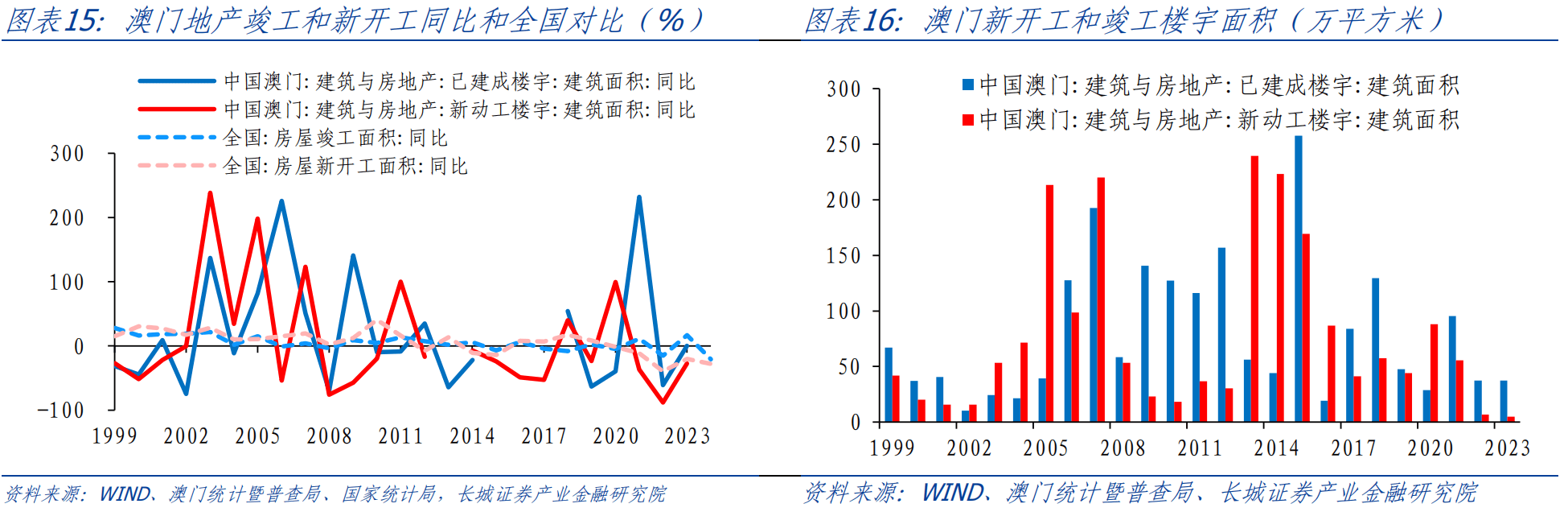 今晚澳门开什么码看一下,经济性执行方案剖析_游戏版6.556