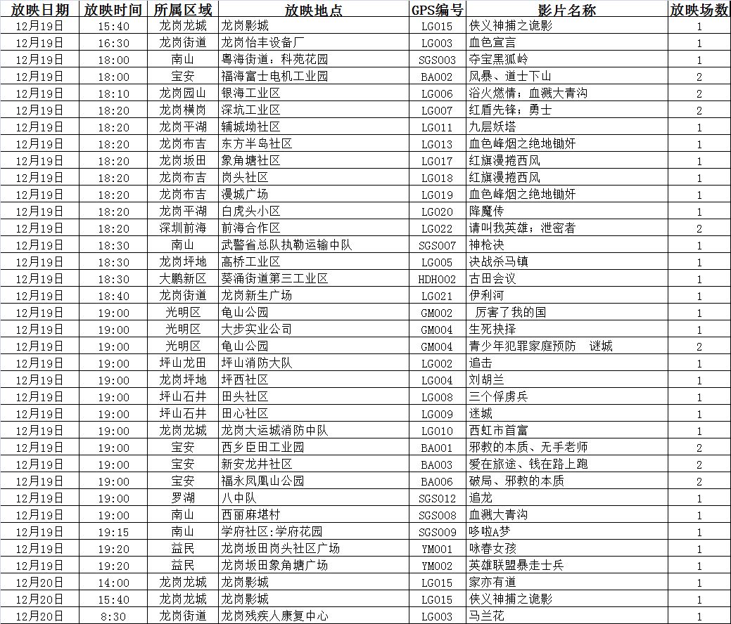 2023澳门码今晚开奖结果记录,整体规划执行讲解_5D50.21.81