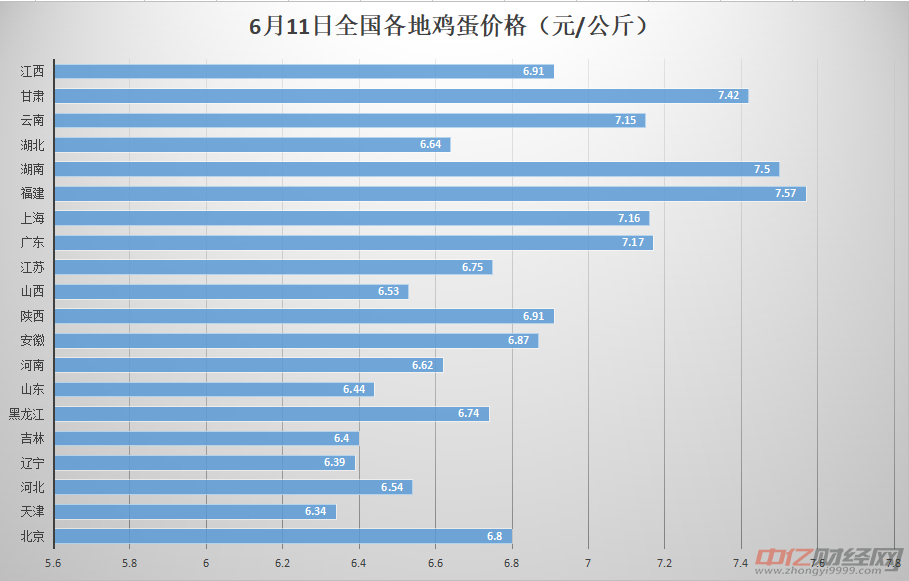 新奥门资料免费资料大全,经济性执行方案剖析_win204.310