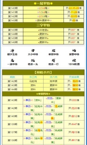 澳门一肖一码100准免费,最新核心解答落实_精简版104.330