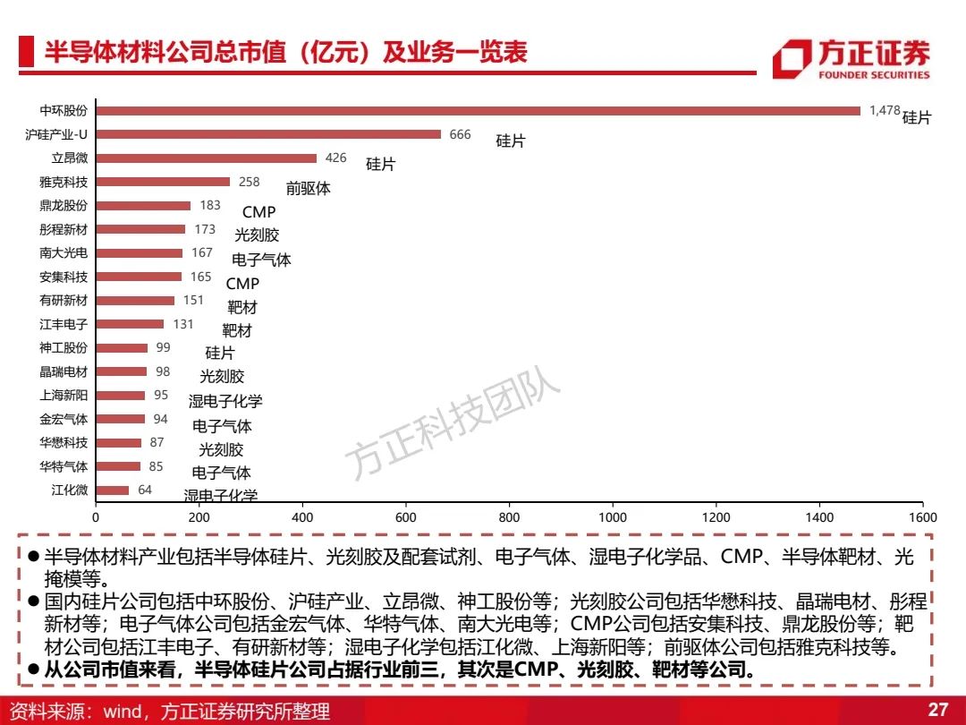 7777788888精准新传真112,国产化作答解释落实_限量款6.705