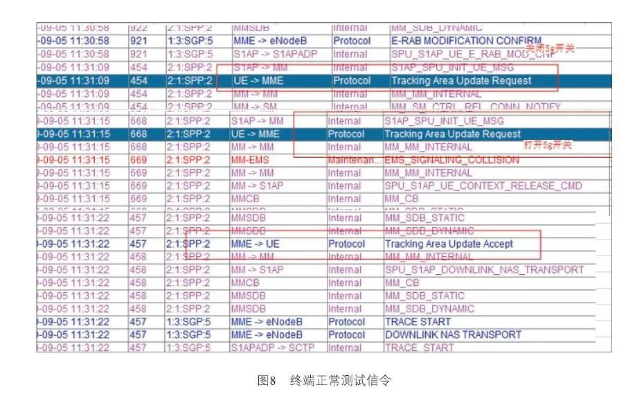 澳门一码一肖100准吗,有效解答解释落实_精简版9.863