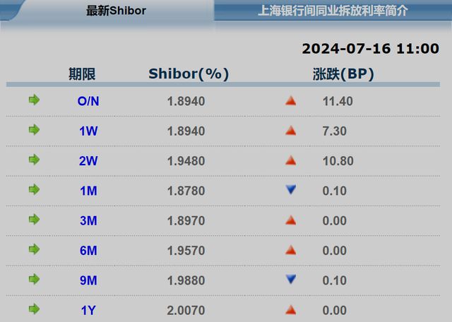 4777777澳门开奖结果查询十几,经济性执行方案剖析_专业版870.107