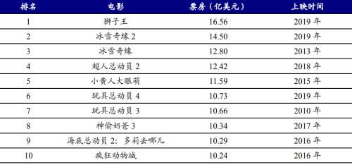 4777777澳门开奖结果查询十几,经济性执行方案剖析_专业版870.107