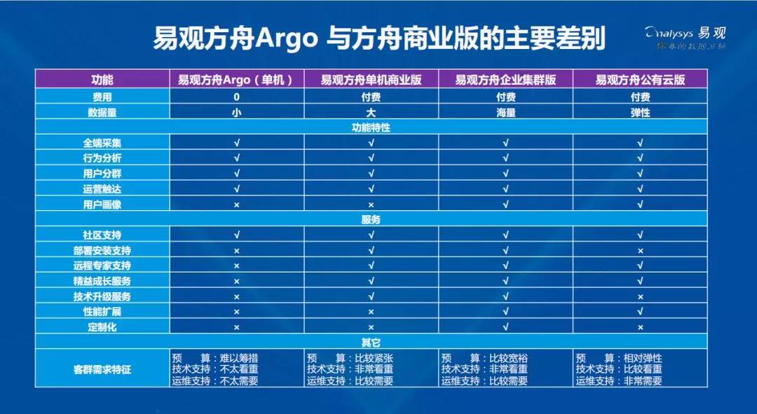 新澳资料免费最新,数据驱动执行方案_标准版90.64.23