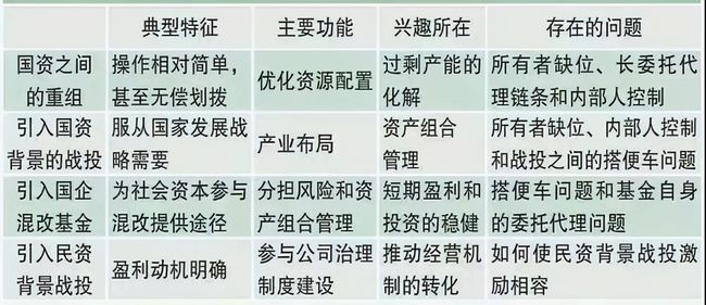 2024新奥正版资料免费大全,最新答案,确保成语解释落实的问题_X版6.551