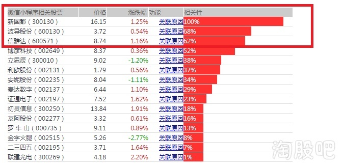 2024新澳门今晚开奖号码和香港,正确解答落实_win204.310