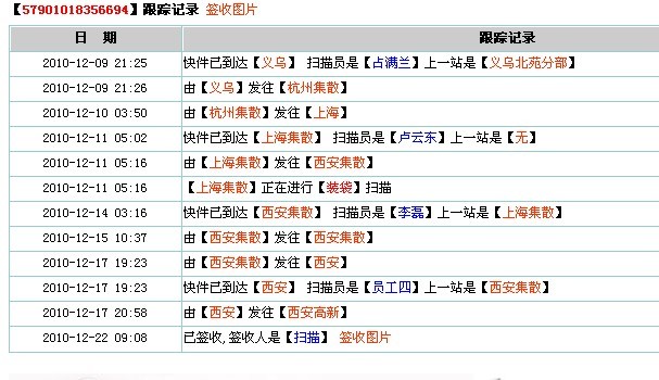 2024年新澳门天天开彩,效率资料解释落实_潮流版1.885