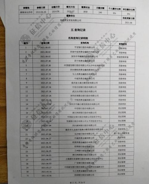 最新关于短期贷款上征信的深入探讨，以短期贷为例