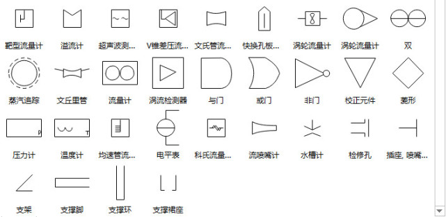 最新排水图纸符号大全,排水图纸代号符号大全