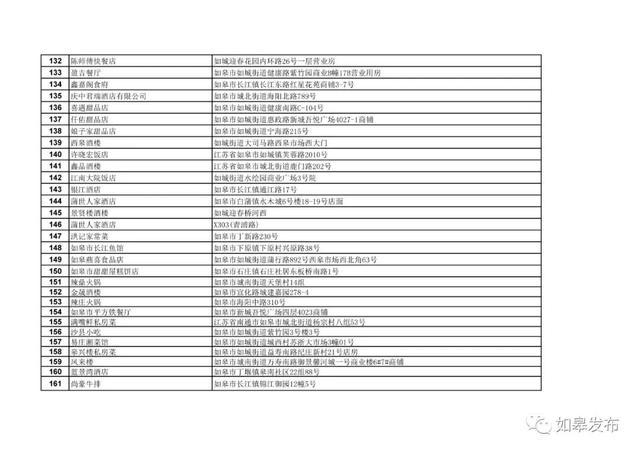 如皋最新领导团队名单及未来展望