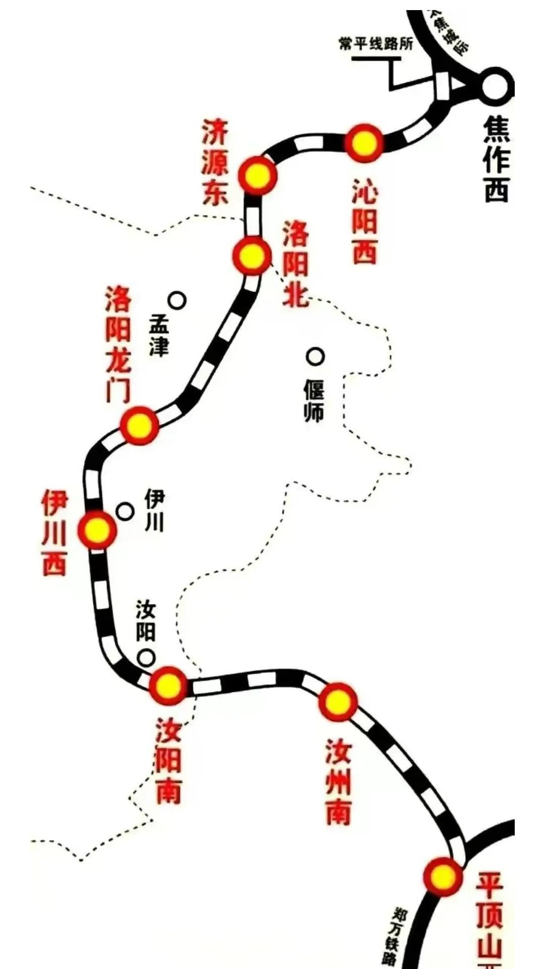 济源城际铁路最新进展报告概览