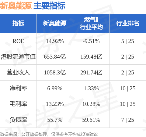 新奥全部开奖记录查询,收益成语分析落实_经典版183.213