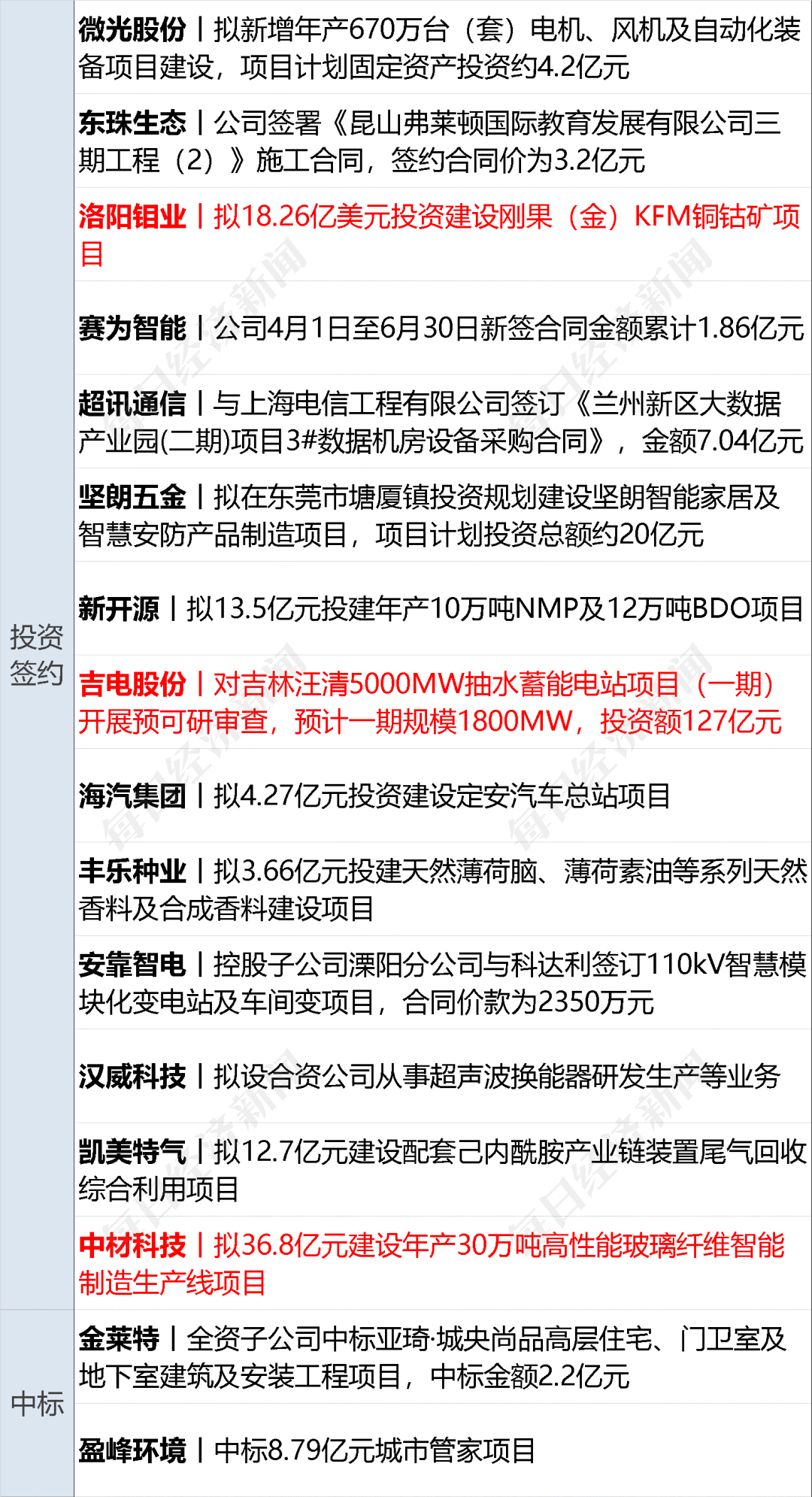 冷月如霜 第4页