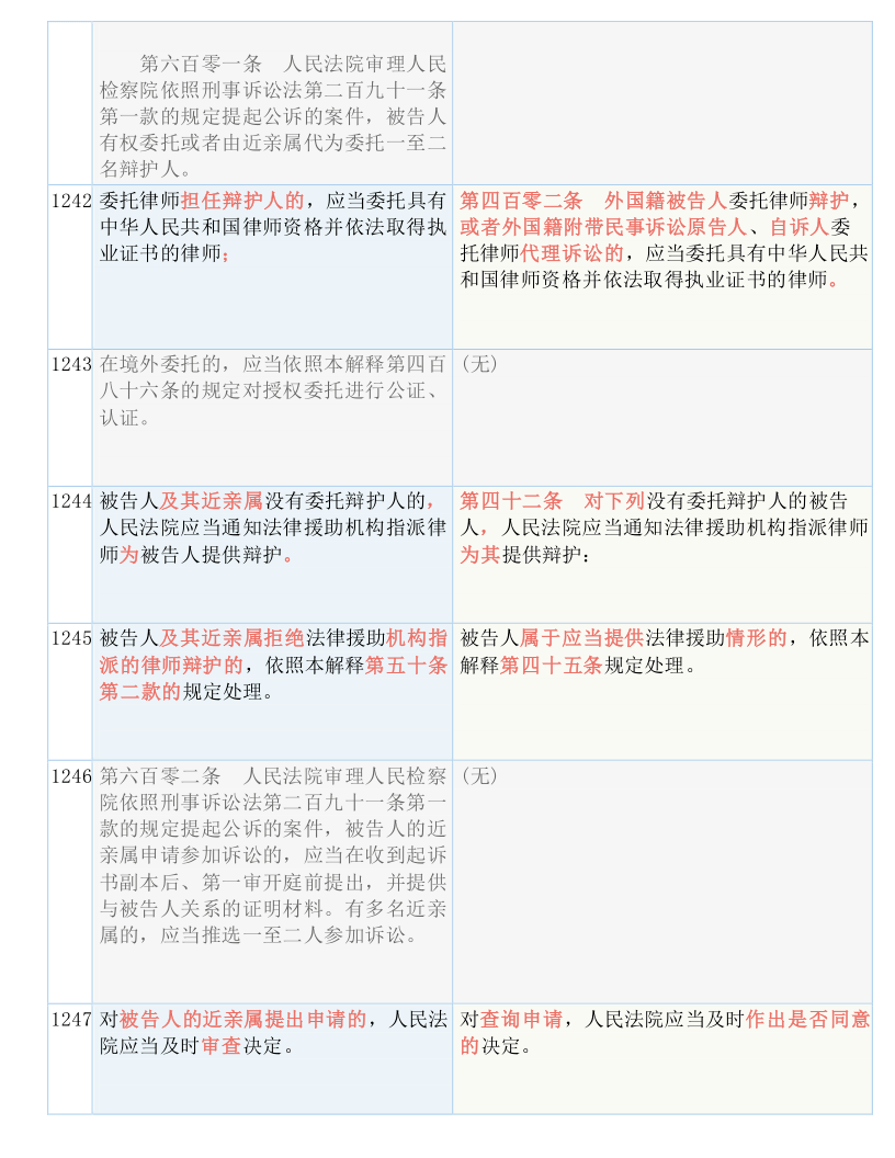 7777788888新澳门开奖结果,广泛的关注解释落实热议_专家版1.956