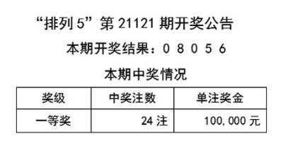 2024天天彩全年免费资料,诠释解析落实_标准版90.67.21