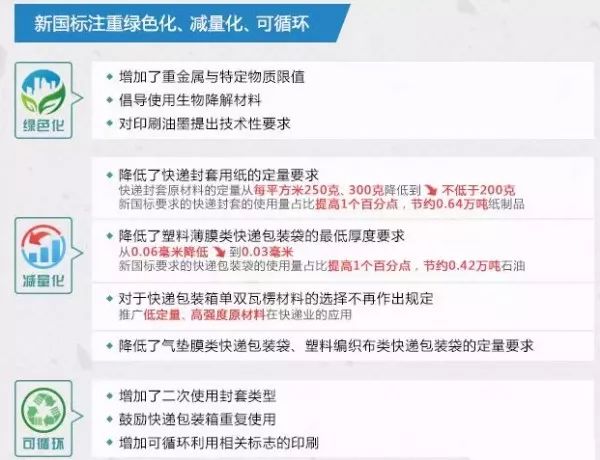 澳彩资料免费资料大全,效率资料解释落实_标准版90.64.23