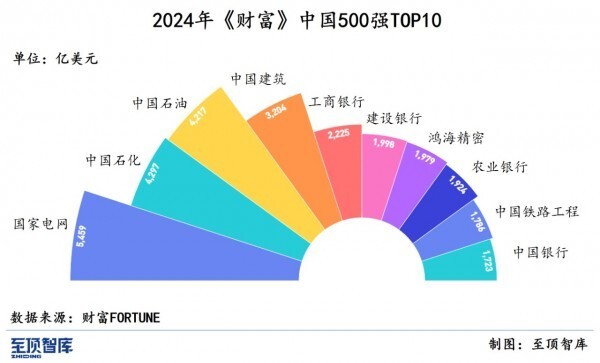 2024年10月28日 第85页