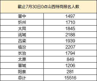 2024澳门码今晚开奖结果,国产化作答解释落实_豪华版800.200