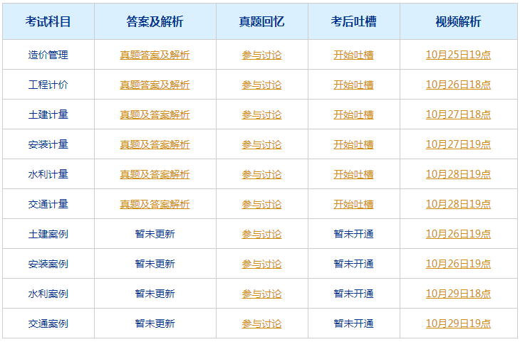 2024澳门码今晚开奖结果,国产化作答解释落实_豪华版800.200