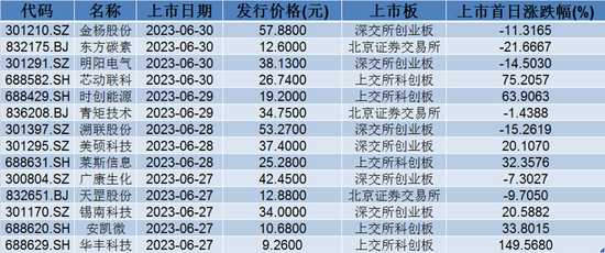 2024年10月28日 第81页