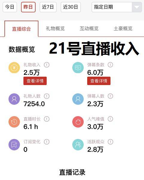 2024新澳门六今晚开奖直播,收益成语分析落实_粉丝版254.283