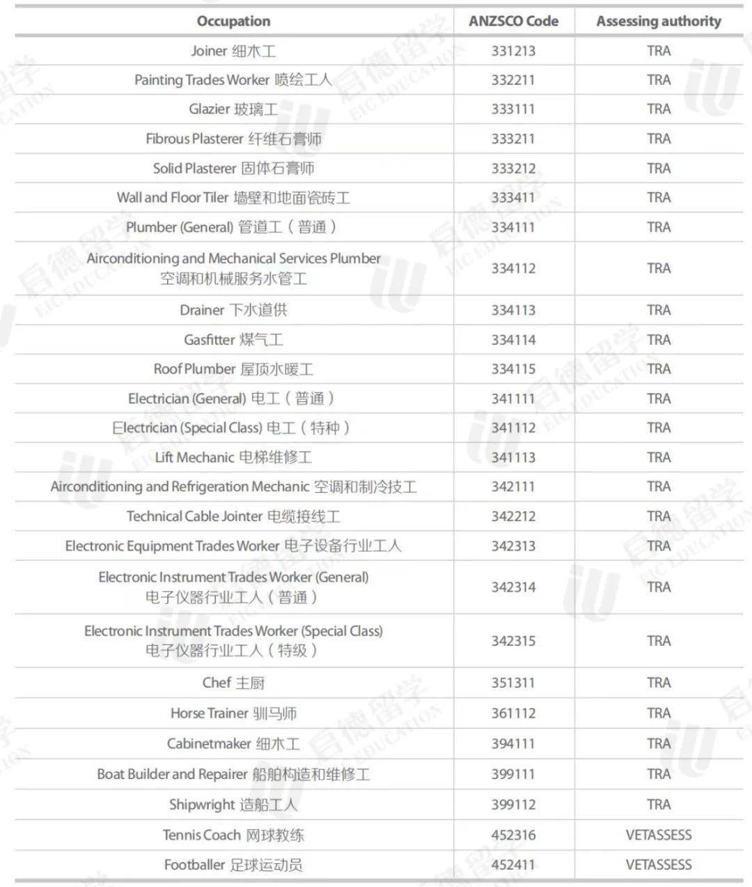 新澳天天开奖资料大全三中三,连贯性执行方法评估_5D58.23.13