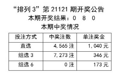 新澳天天彩免费资料,最新正品解答落实_经典版173.213