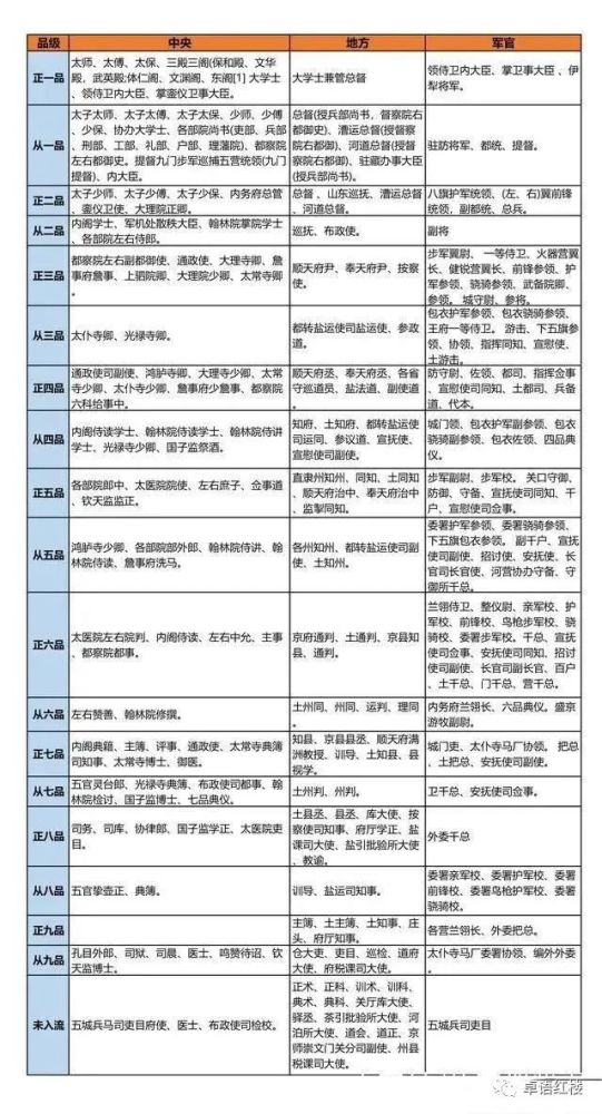 2024全年資料免費大全優勢_,诠释解析落实_标准版5.66