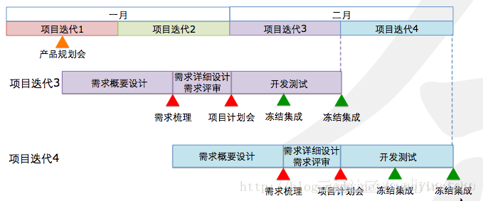 第888页