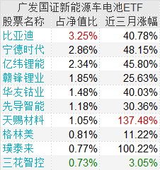 新澳今天最新资料,机构预测解释落实方法_静态版6.33