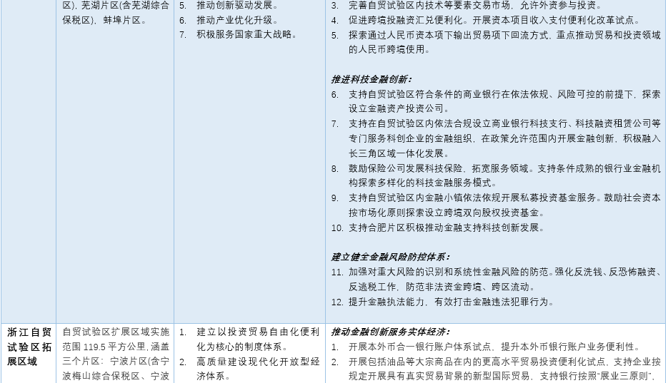 新澳门开奖记录,整体规划执行讲解_专业版6.815