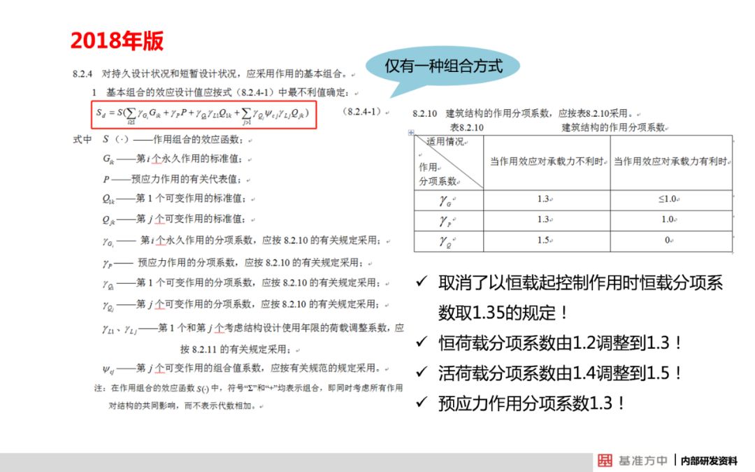 荒野游侠 第4页