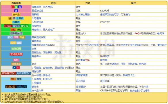 2024年澳门的资料,最新核心解答落实_专业版140.304