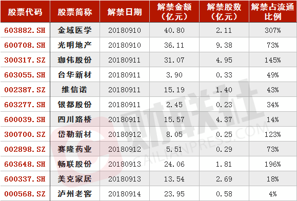 2024澳门天天开彩大全,国产化作答解释落实_定制版6.11